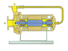 基本型（F型）